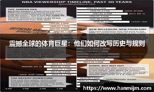 韦德体育