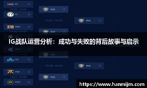 IG战队运营分析：成功与失败的背后故事与启示