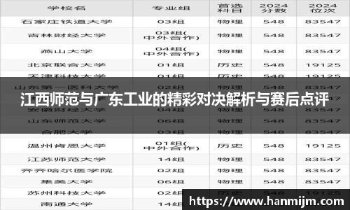 江西师范与广东工业的精彩对决解析与赛后点评