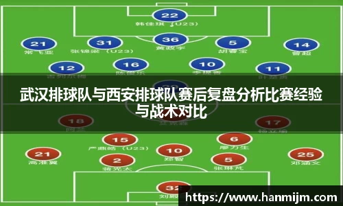 韦德体育